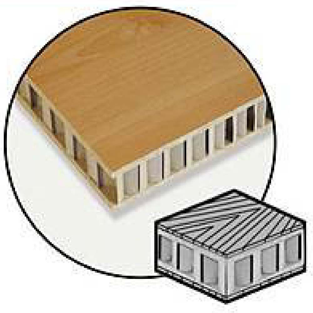 木材の選択 台湾のフラットパッキング木製家具メーカー Slicethinner 木材の選択 台湾のフラットパッキング木製家具メーカー Slicethinner