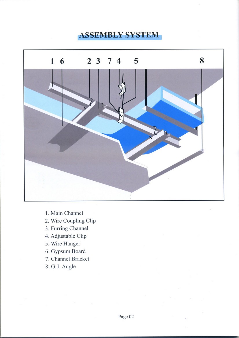 Furring Ceiling System Drywall Partition System Douglas