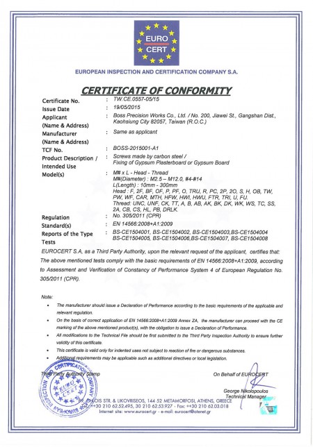 CEEN:14566 Zertifikate genehmigt am 19. Mai 2015