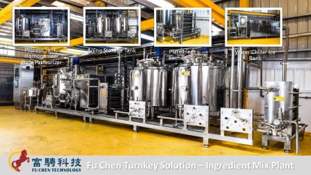 Food Processing - Liquid Food Processing Plant