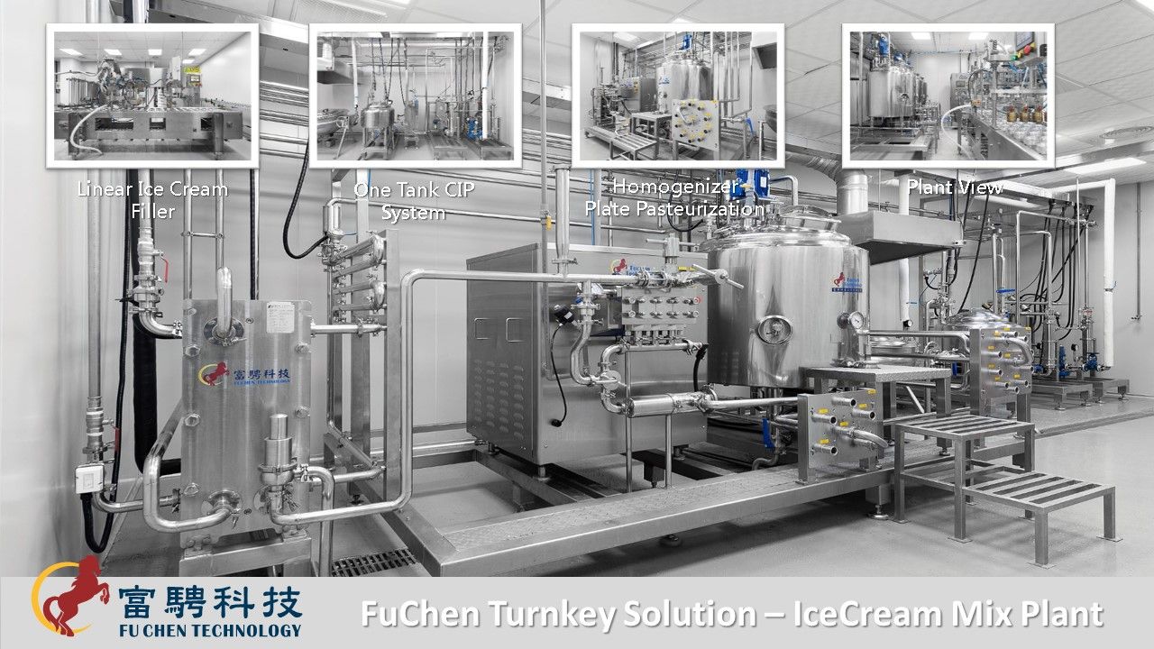 Ice Cream Eqpt. Supply. Industrial Plant & Processing Equipment For ...