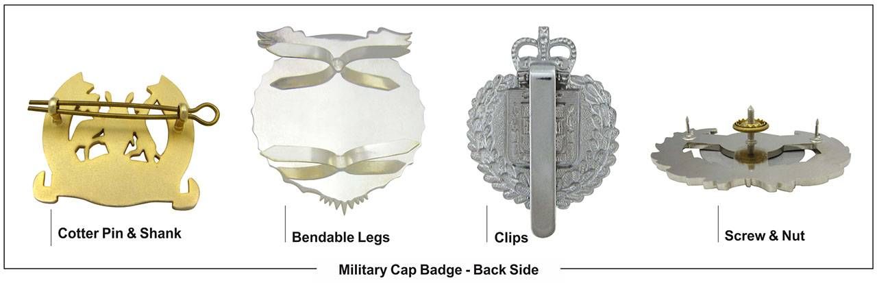 Military Cap Badges Fitting Reference