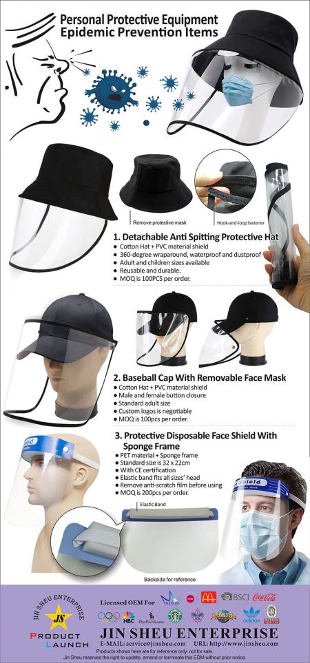 Personal Protective Equipment (PPE) - Personal Protective Equipment Nursing