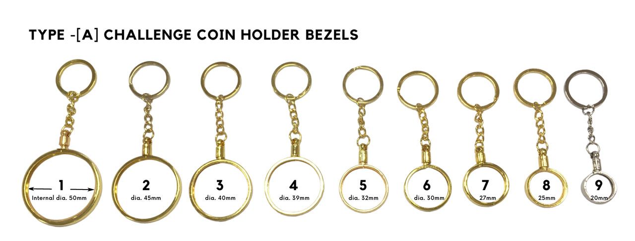Coin Bezel Size Chart