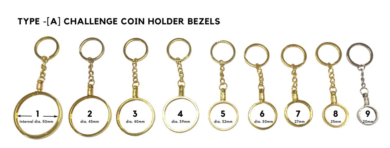 coin-bezel-size-chart