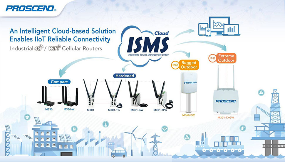 Proscend uvádza softvér na správu siete ISMS na správu vzdialených priemyselných mobilných smerovačov.