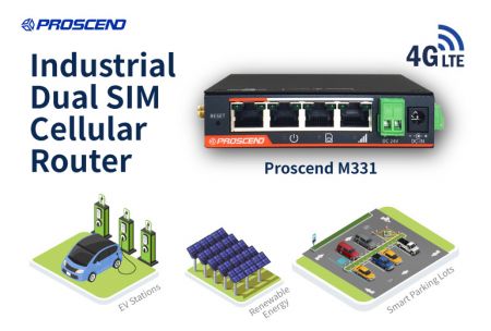 Industrial Dual SIM 4G Router delivers high-performance connectivity.