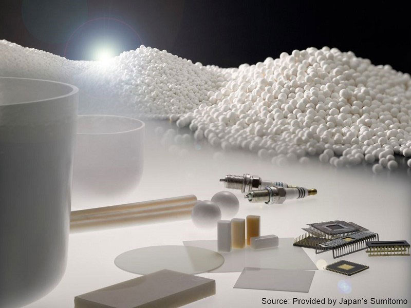 Aluminium Oxide Ceramic Parts Supply For Over 30 Years Touch Down