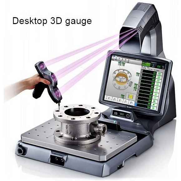 Máy đo 3D trên máy tính để bàn