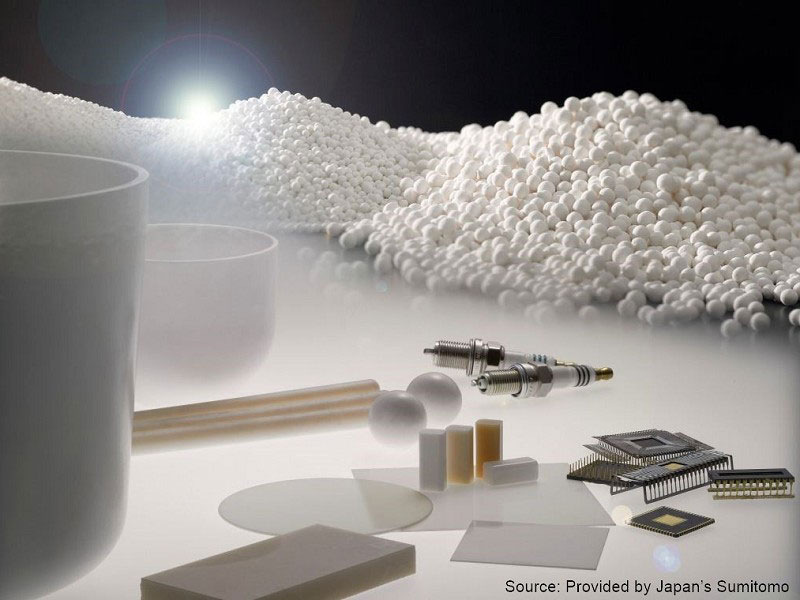 Zirconium Oxide Ceramic Parts Supply For Over 30 Years Touch Down