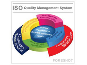 FORESHOT Kvalitetskontroll för formsprutning av plast och EMS (Elektroniktillverkningstjänster).