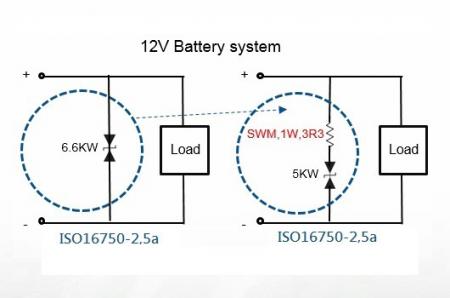 FIRSTOHM が推奨する 12V バッテリー システムの ISO16750 代替品