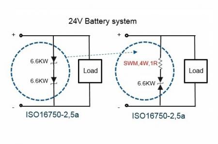 FIRSTOHM が推奨する 24V バッテリー システムの ISO16750 代替品