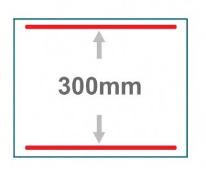 Frame: kamer, rode lijn: afdichting