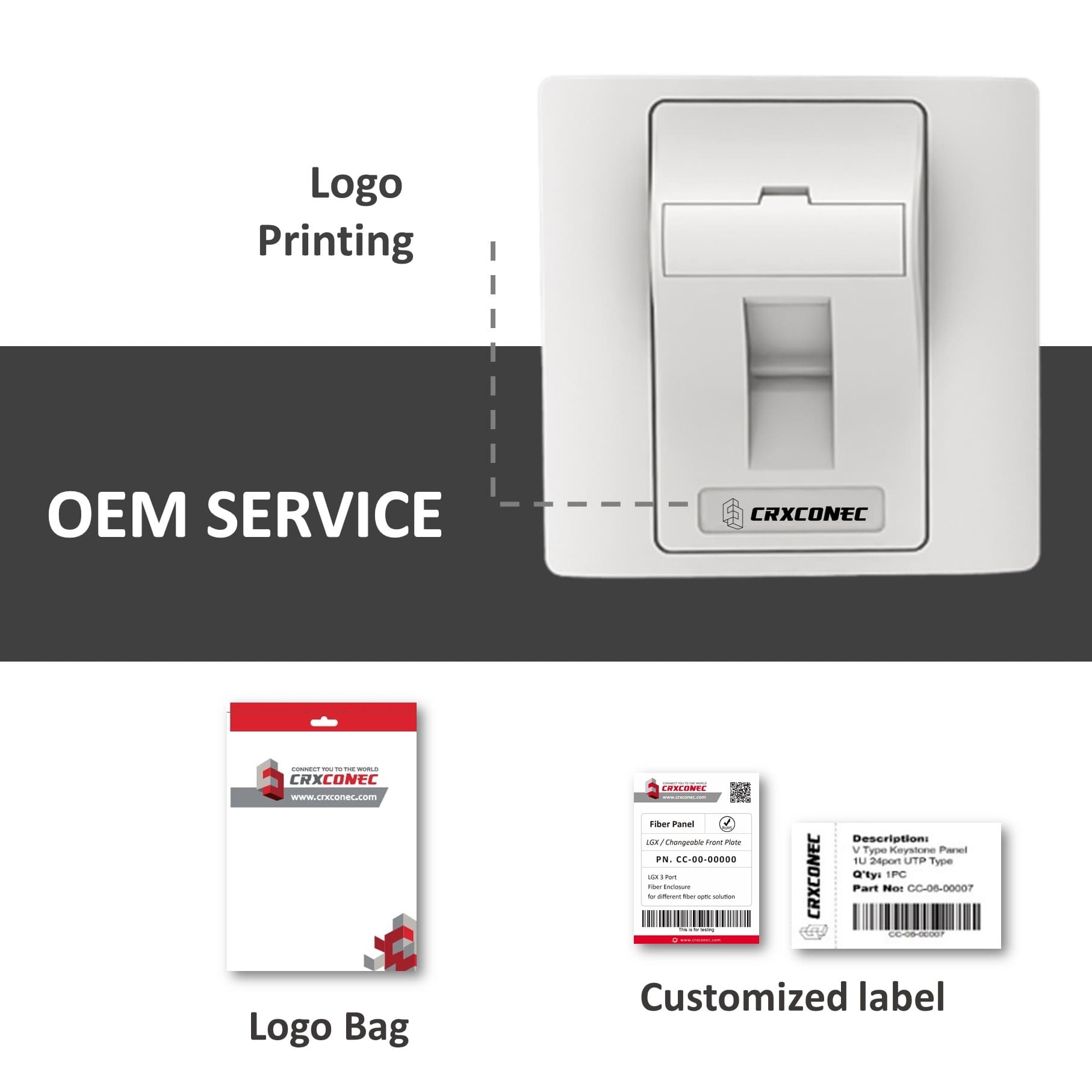 Riteav – 1 porte HDMI e 1 porte schermato CAT6 Ethernet e 1 porte