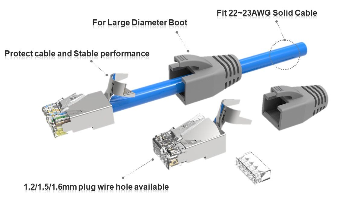 Cat6a Stp Rj45 Connector For Ethernet, Ethernet Wiring Diagram Cat6a