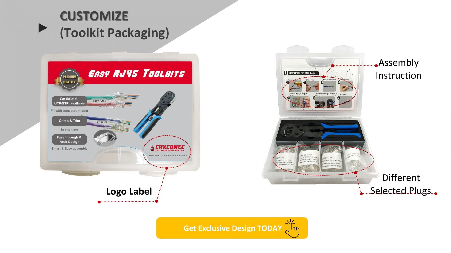 يمكن تصميم تصميم التمرير الخاص بنا بحيث يكون محميًا أو غير محمي ، كما أن نقطة التلامس المطلية بالذهب التي ننتجها هي 50u "، ويمكن أن يسمح باستخدام قابسك لفترة أطول لا يزال بإمكانه اجتياز اختبار حظ.