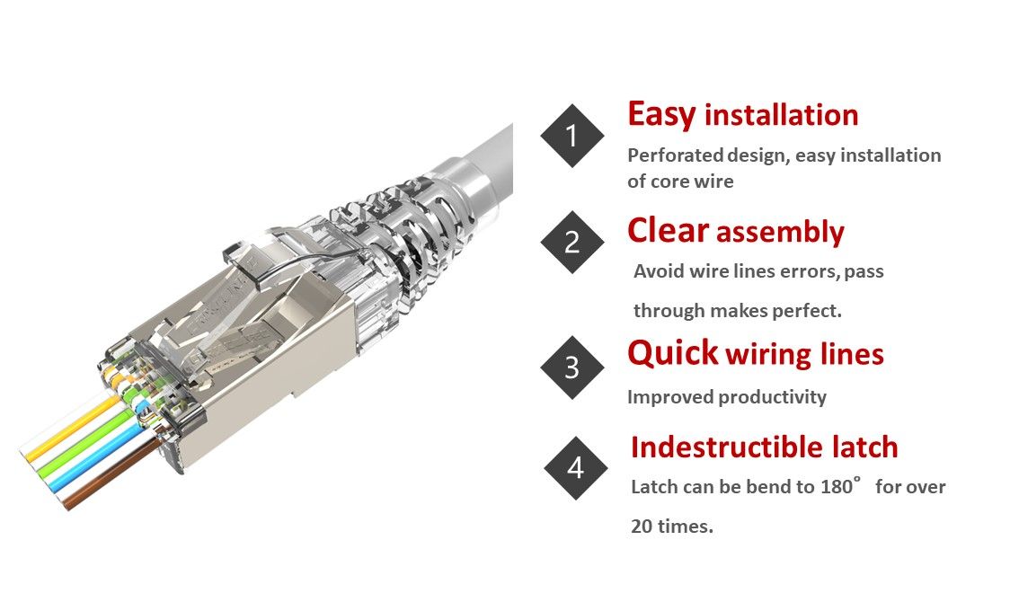 يجب أن يمر القابس المعياري CRXCONEC بالعديد من خطوات الكشف لإنجاز قابس RJ45 عالي الجودة. موصل RJ45 الخاص بنا ، لقد جربنا اختبار الإدخال ، واختبار المتانة ، واختبار ثني المزلاج ، واختبار الجهد الكهربائي لتحمل العازل ، وكذلك اختبار الشد. لجعل الموصل المعياري لـ CRXCONEC لا يقهر وإثبات ضماننا ، هذا هو روتين إنتاج المكونات لدينا.