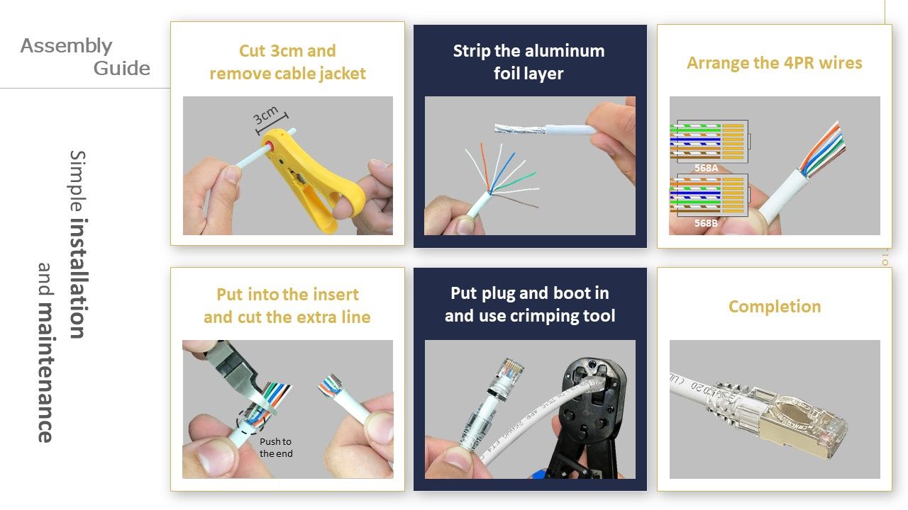 خطوات قليلة لتجميع قابس Snalgess RJ45