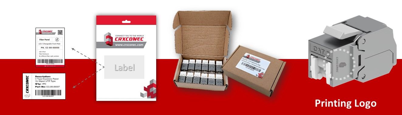 Disponibilidad de OEM para conector Keystone Cat6 blindado sin herramientas