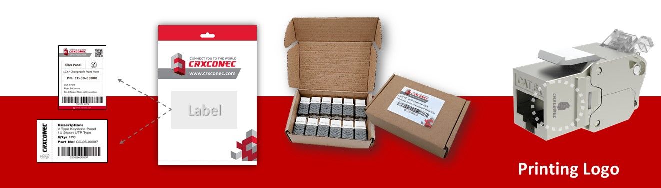 OEM-service för klämma verktygsfri Keystone Jack