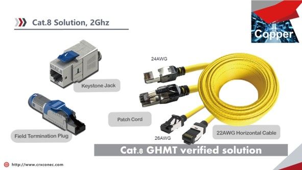 راهکار GHMT دسته‌بندی ۸