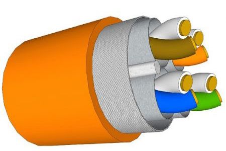 Perbedaan Kabel Utp Cat 5e Vs Cat 6 Yang Perlu Diketahui