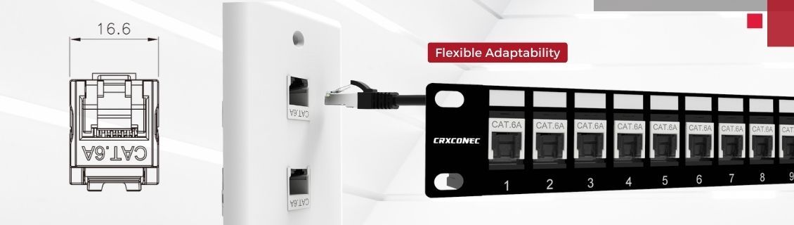 Connettore RJ45 Cat6A a 90 gradi UTP 110 di dimensioni ridotte con otturatore