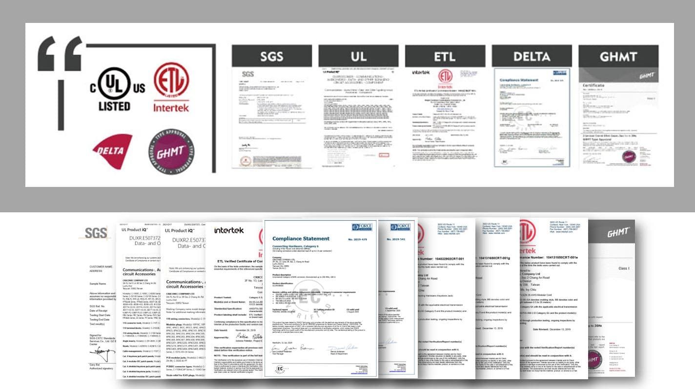 Certyfikaty stron trzecich