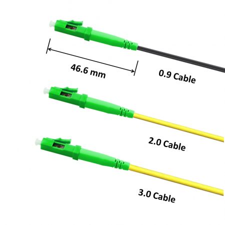 Adaptateur Fibre Optique LC APC Mâle Vers SC APC Femelle - 2 Pièces, Faible Perte ≤0.2 DB - Pour Réseau FTTH, Testeurs