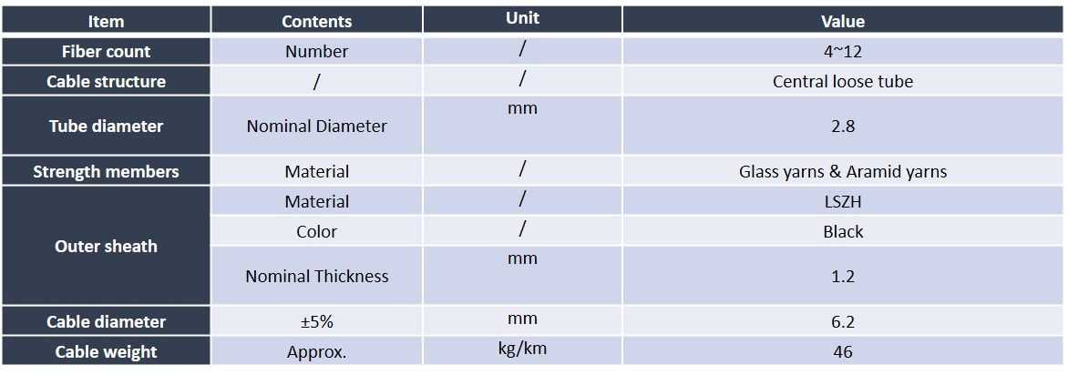 Outdoor Fiber Optic Cable 4-24 Cores SM G657A