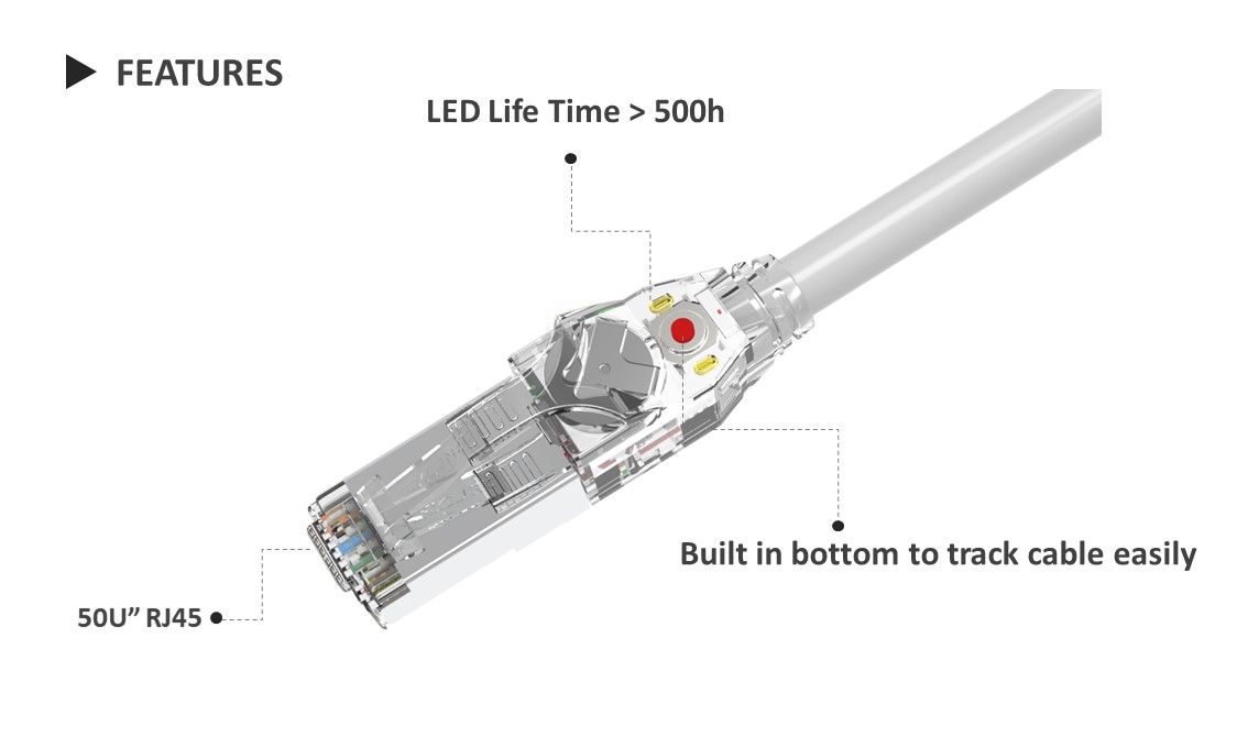 Delta verified Cat6 STP LED SelfTracing RJ45 8p8c Patch Cord Solutions