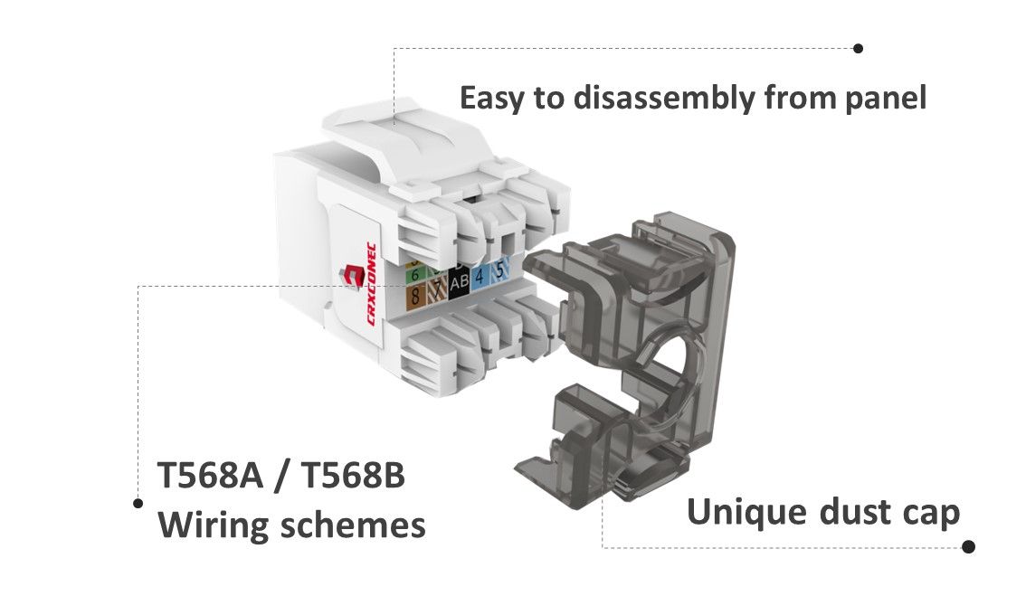 Category 6A UTP 180 degree Copper Keystone Jack with Color plate
