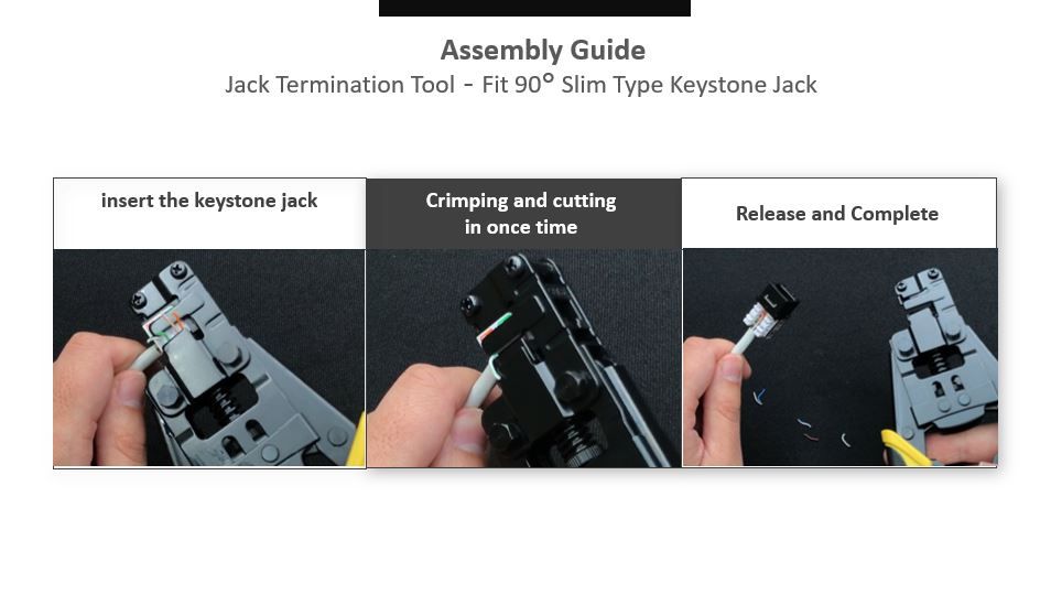 Keystone Jack Termination Tool for 90 degree slim keystone jack