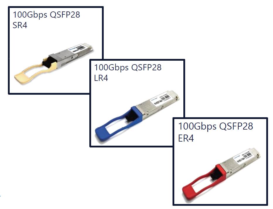 QSFP28 transceiver er designet for å bære 100 Gigabit Ethernet, EDR InfinBand eller 32G Fiber Channel.