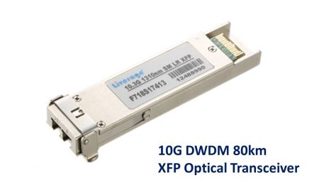 Transceptor óptico 10G DWDM 80km XFP - Transceptor óptico 10G DWDM 80km XFP