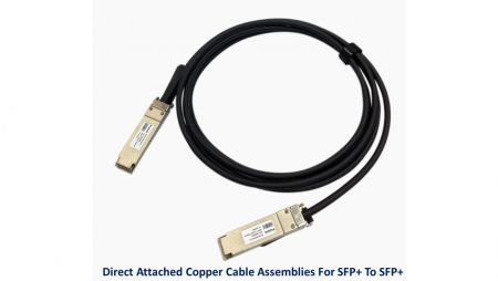 Direct Attached Copper Cable Assemblies for SFP+ to SFP+ - Direct Attached Copper Cable Assemblies for SFP+ to SFP+