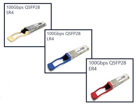 Transceptor QSFP28 - O transceptor QSFP28 foi projetado para transportar 100 Gigabit Ethernet, EDR InfinBand ou 32G Fibre Channel.