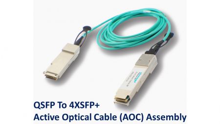 QSFP para 4XSFP+ Conjunto de Cabo Óptico Ativo (AOC) - Conjunto de cabos ópticos ativos de QSFP a 4XSFP+