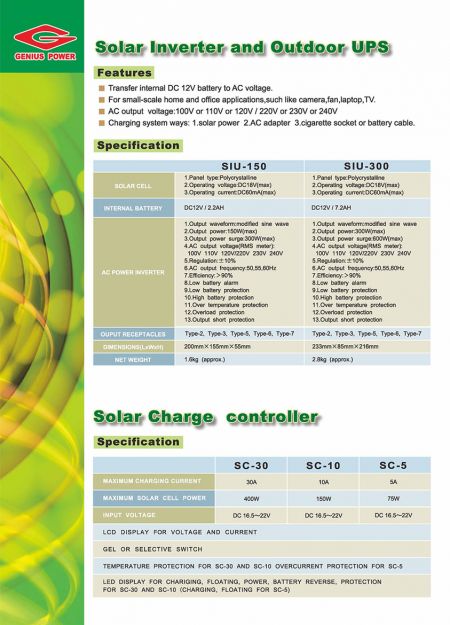 Inversor solar y especificación de UPS para exteriores. 2008/01/23 Rev.1