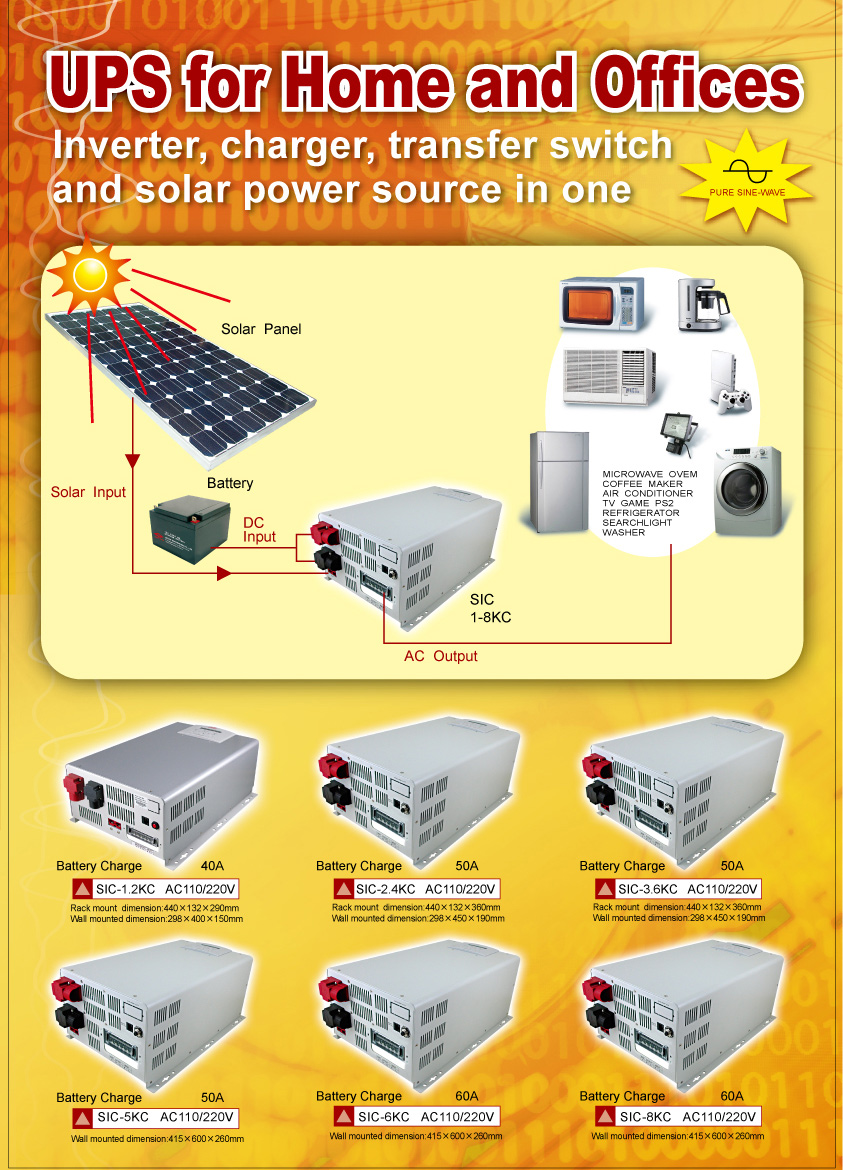 eCatalog DC to AC Power Inverter UPS Solar Inverter Production