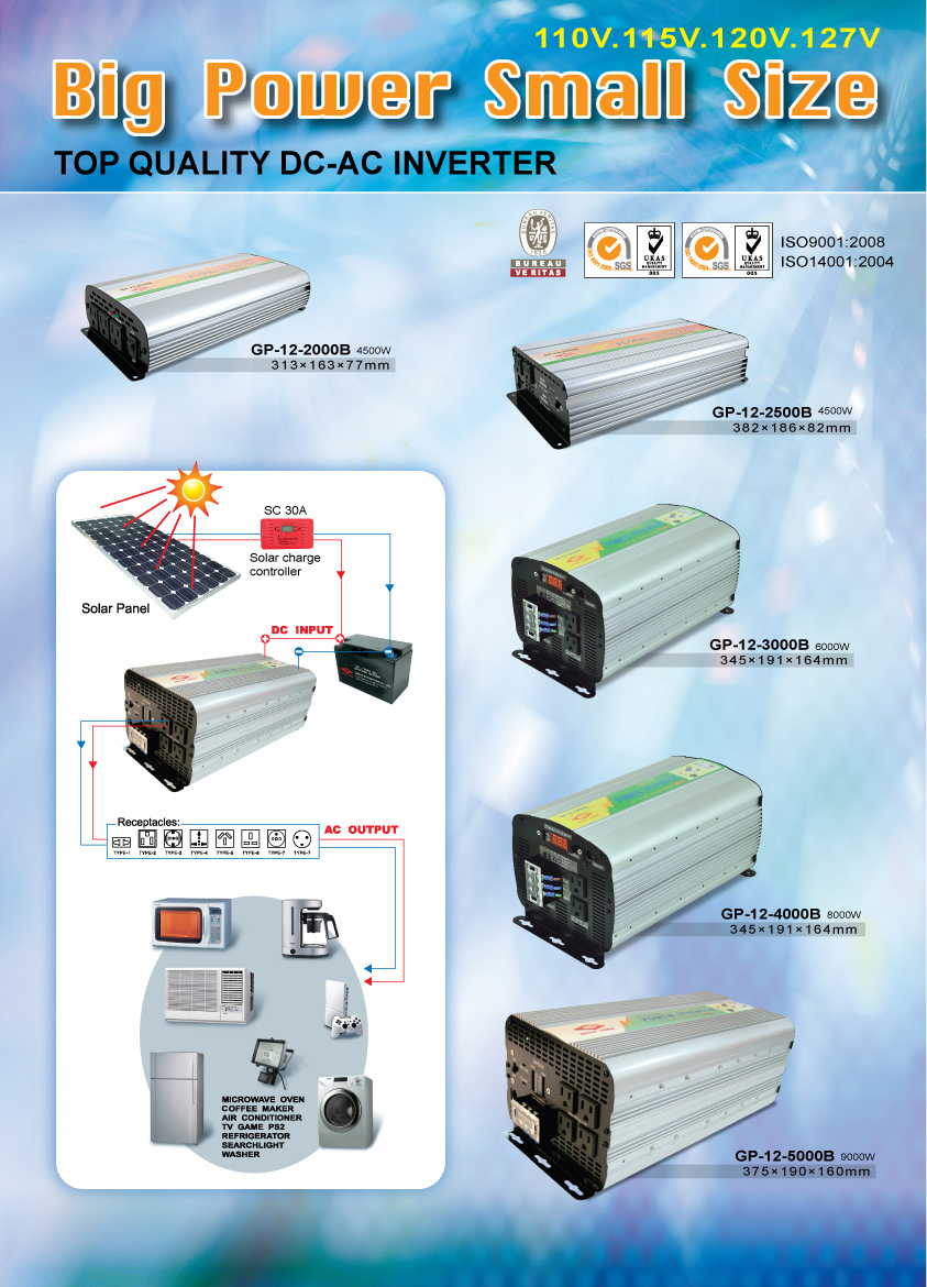 eCatalog DC to AC Power Inverter UPS Solar Inverter Production