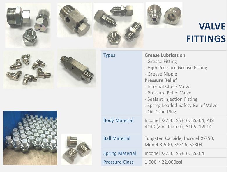 Teamco Provides Diversified Valve Fittings for Worldwide Oil&Gas and Industrial Customers.