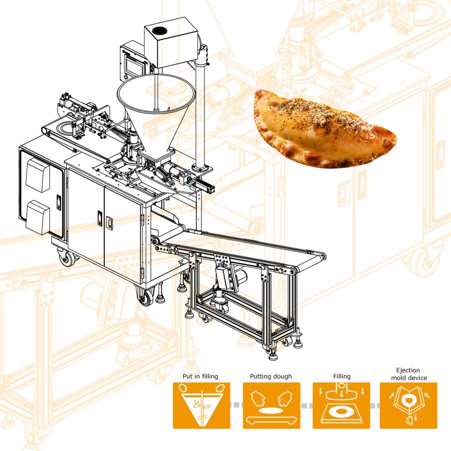 ANKOΤο EMP-900 Empanada Making Machine είναι η καλύτερη επιλογή σας για την παραγωγή empanadas