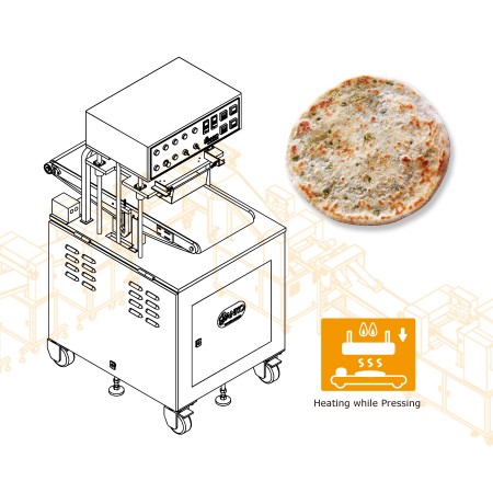 An Indian client chooses ANKO’s Stuffed Paratha Machine for their export market expansion