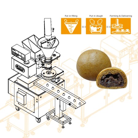 ANKO's Japanese Manju Production Line – Fulfilling Large Purchase Orders for a Japanese Company