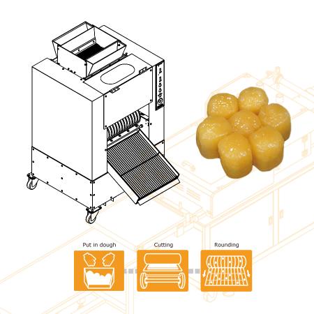 ANKO Designed a High-Quality Automatic Sweet Potato Ball Production Equipment for a Taiwanese Client