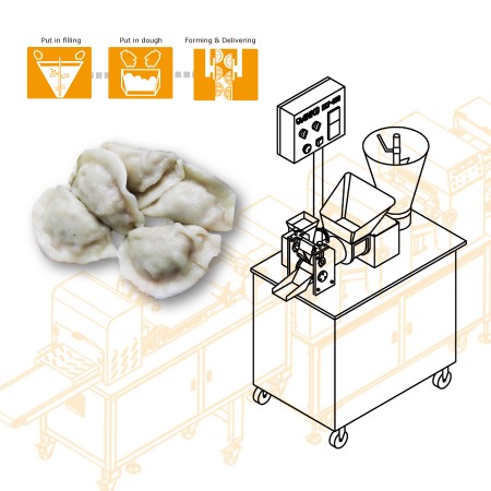 ANKO Многофункционална машина за пълнене и формиране - Дизайн на машината за тайванска компания