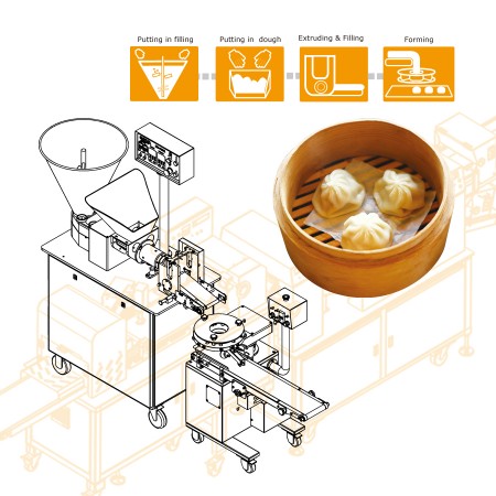 Using ANKO food machine to produce xiao long bao