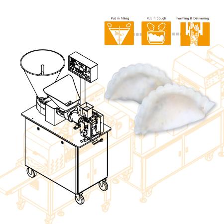 Using ANKO food machine to produce dumpling